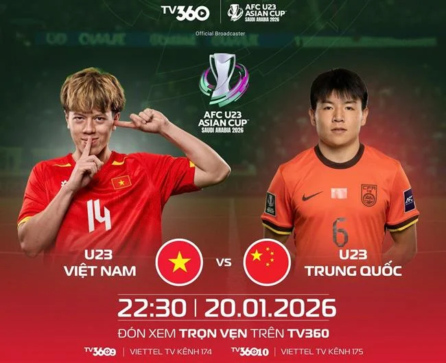 Tổng quan các tính năng nền tảng FCB8
